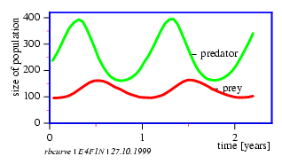 Eps/e4f1.gif