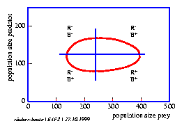 Eps/e4f3.gif