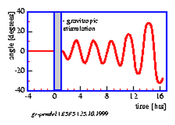 Eps/e5f5.gif