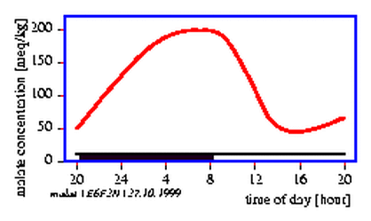 Eps/e6f2.gif