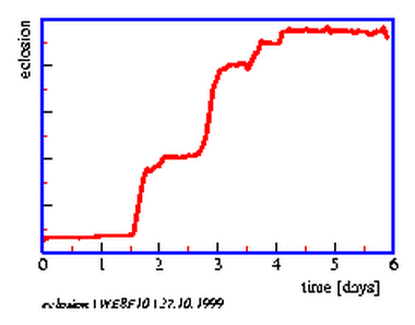 Eps/e8f10.gif